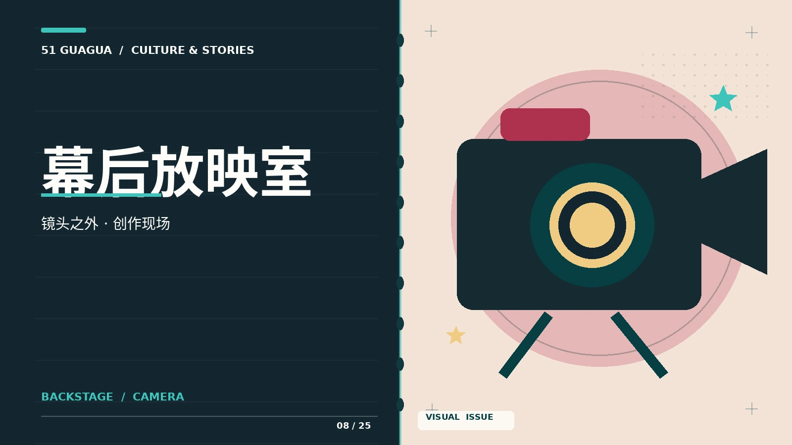 短视频与幕后观察延伸图像
