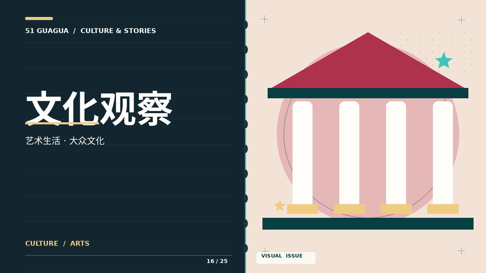 城市与文化轻话延伸图像