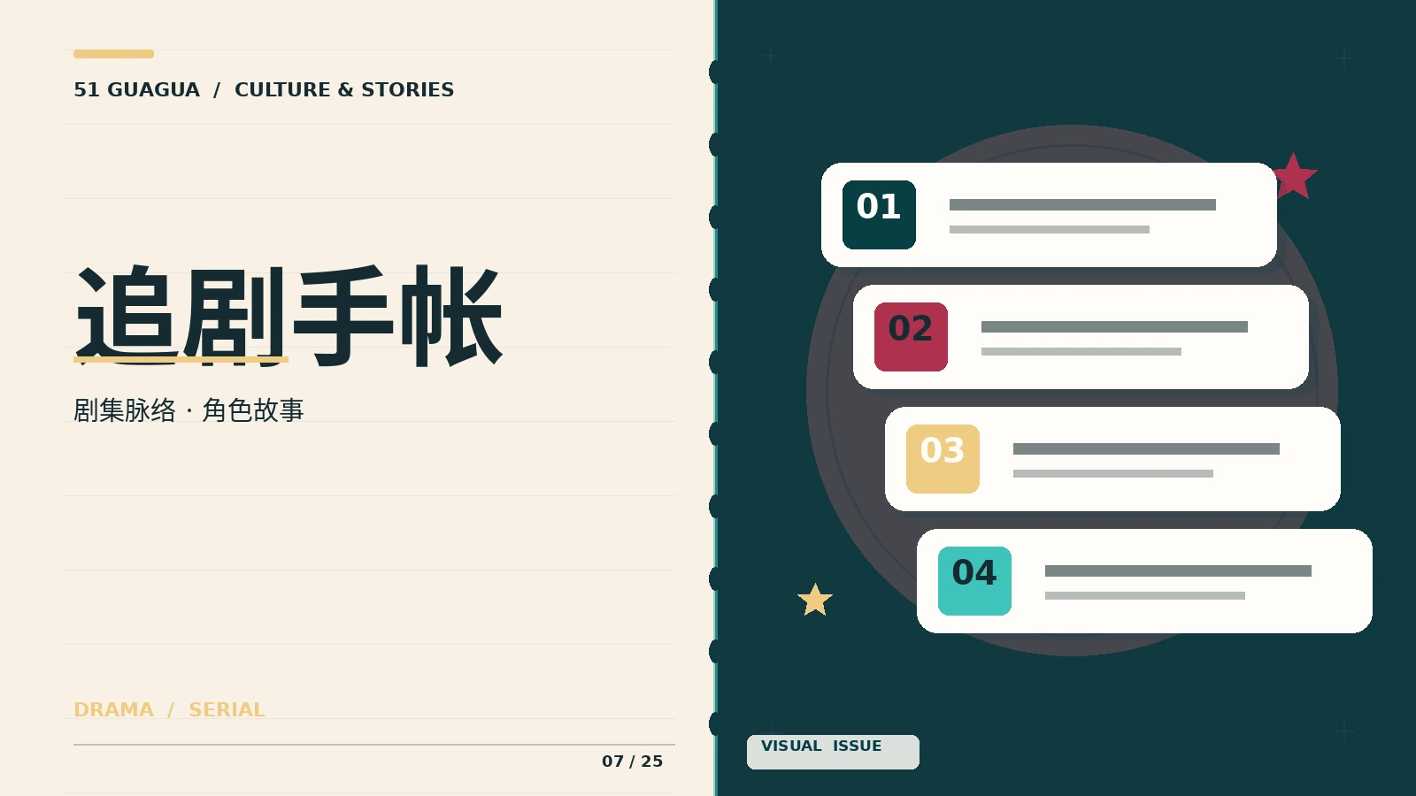 剧综茶话延伸图像