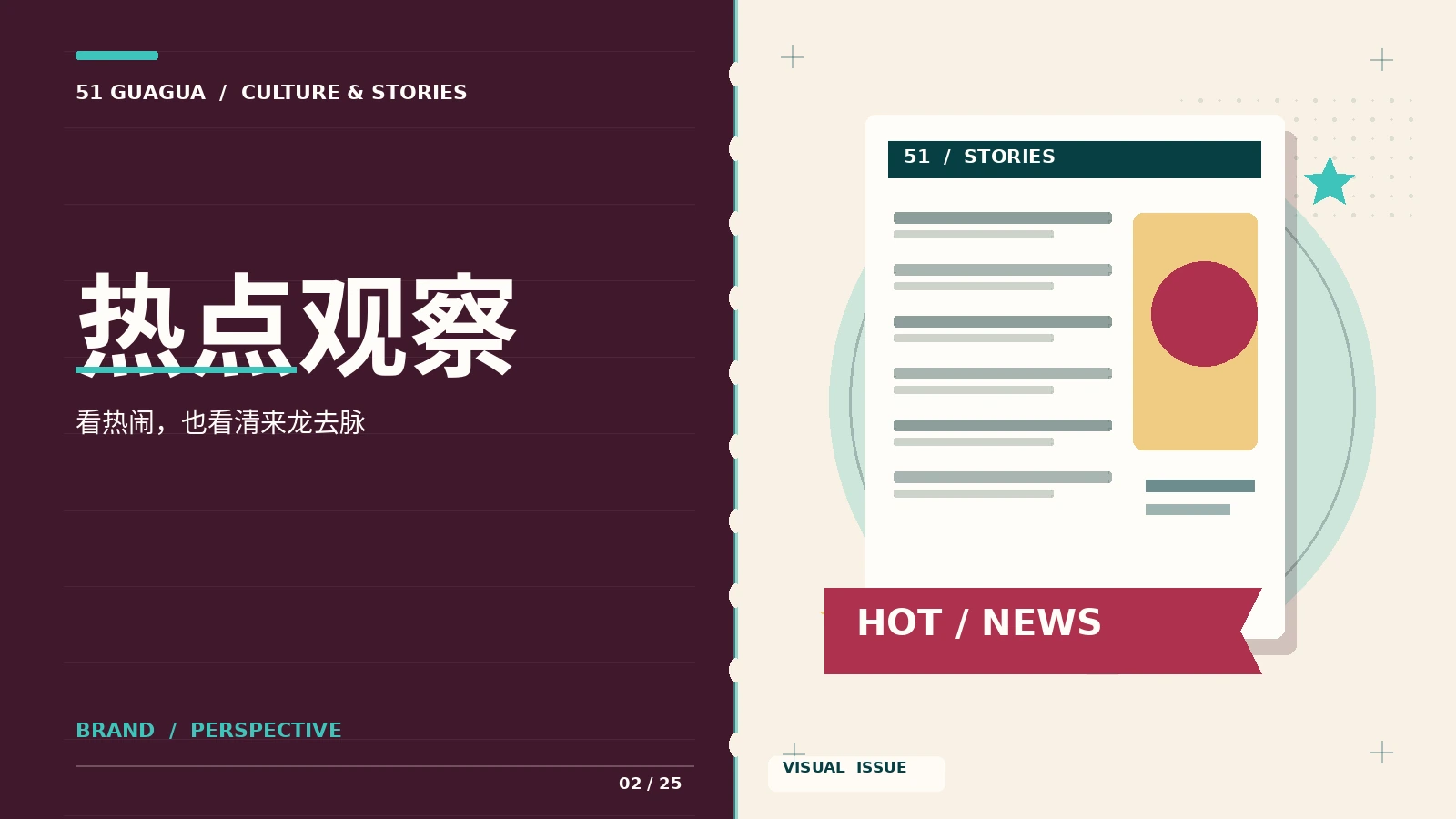 版权与权益